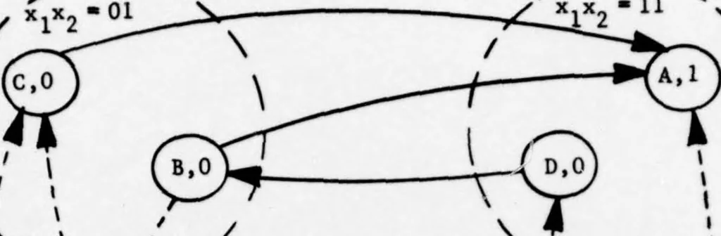 An illustration from An Integrated Circuit Fault Model for Digital Systems, 1976, leaf 132