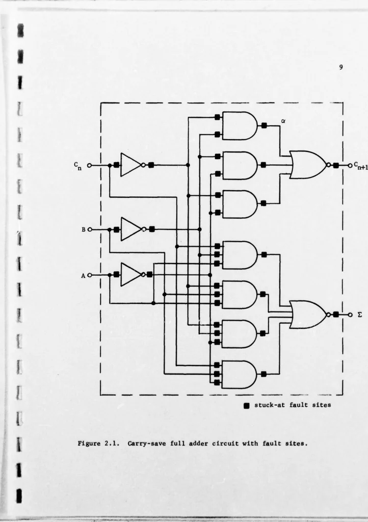 An illustration from An Integrated Circuit Fault Model for Digital Systems, 1976, leaf 20