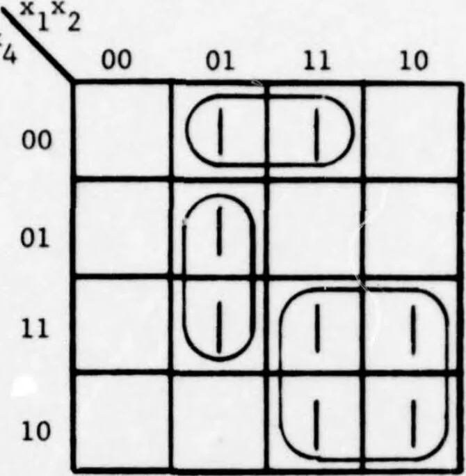 An illustration from An Integrated Circuit Fault Model for Digital Systems, 1976, leaf 36