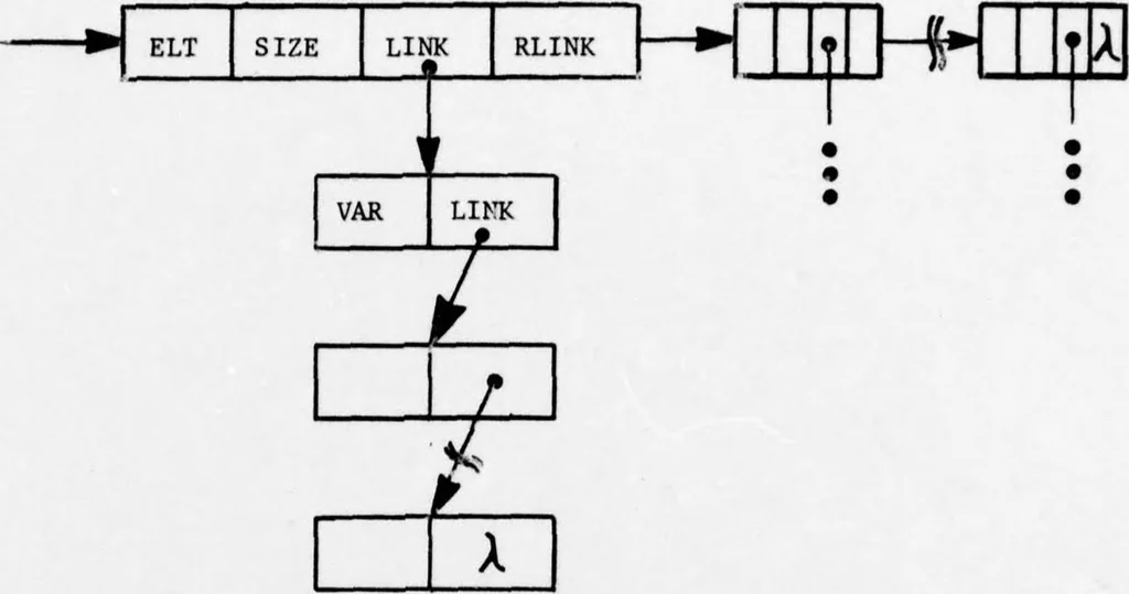 An illustration from An Integrated Circuit Fault Model for Digital Systems, 1976, leaf 43
