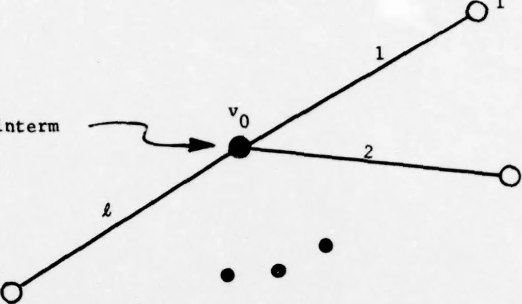 An illustration from An Integrated Circuit Fault Model for Digital Systems, 1976, leaf 68