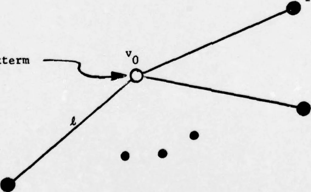 An illustration from An Integrated Circuit Fault Model for Digital Systems, 1976, leaf 68