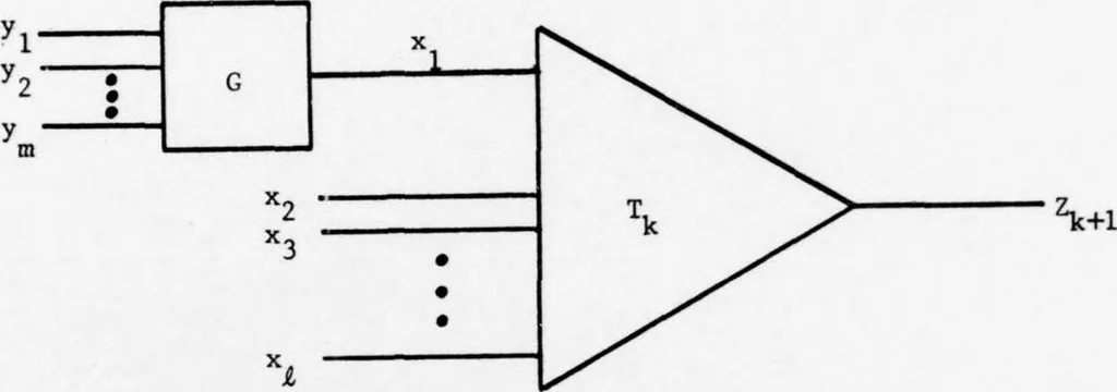 An illustration from An Integrated Circuit Fault Model for Digital Systems, 1976, leaf 70