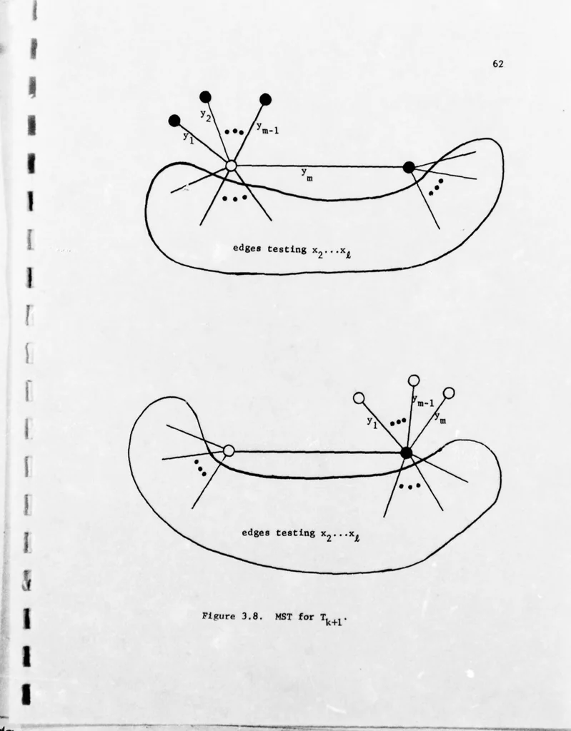 An illustration from An Integrated Circuit Fault Model for Digital Systems, 1976, leaf 73