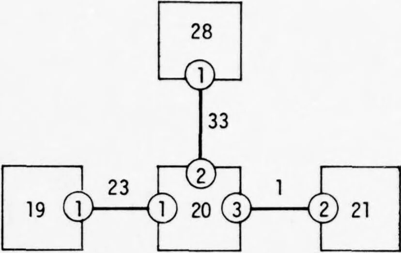 An illustration from The ARPANET Network Control Center Program, 1976, leaf 29