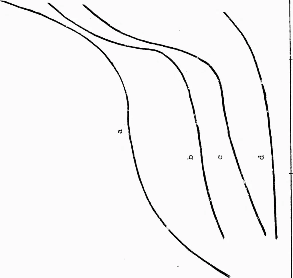 An illustration from Integrated DoD Voice and Data Networks and Ground Packet Radio Technology, 1976, leaf 130