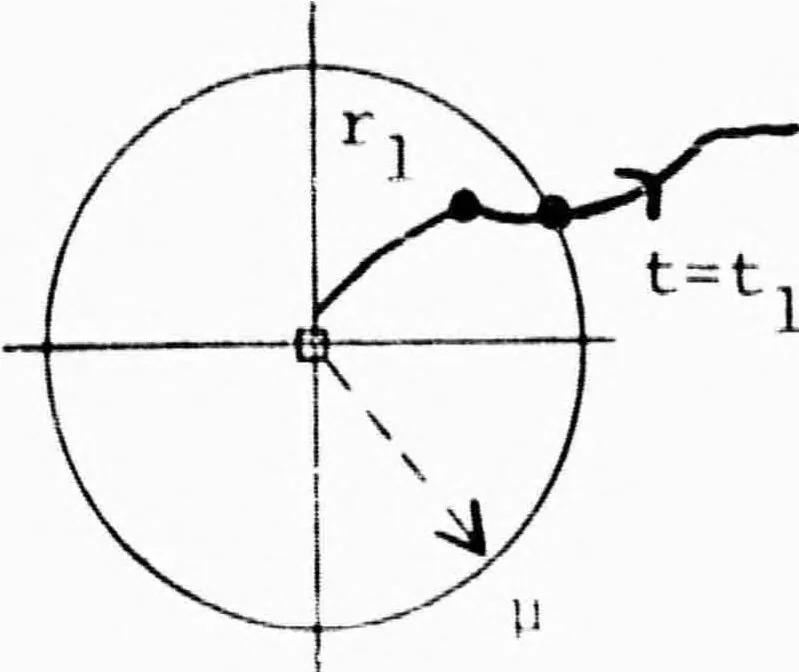 An illustration from Integrated DoD Voice and Data Networks and Ground Packet Radio Technology, 1976, leaf 153