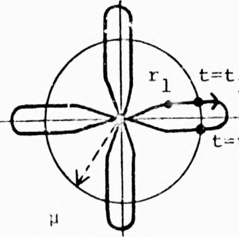 An illustration from Integrated DoD Voice and Data Networks and Ground Packet Radio Technology, 1976, leaf 153