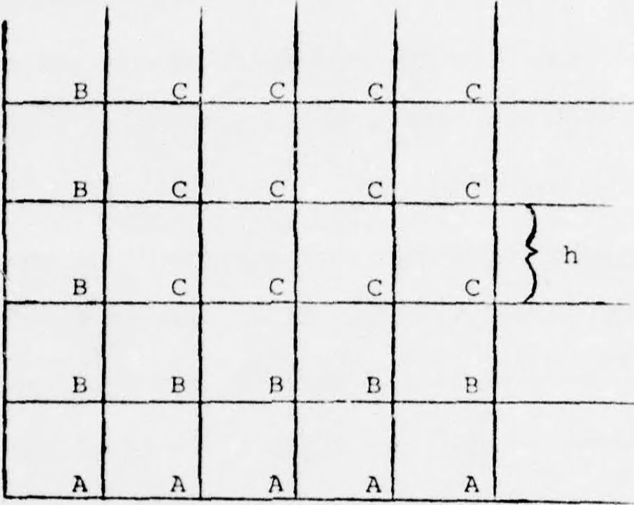 An illustration from An Application of Computer Graphics: Two Concurrent Investigations Within the Medical Field,, 1971, leaf 73