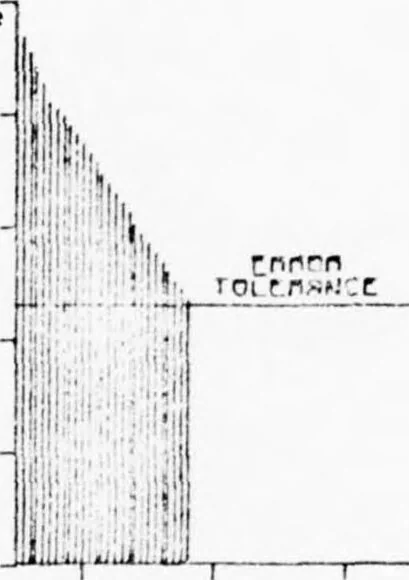 An illustration from An Application of Computer Graphics: Two Concurrent Investigations Within the Medical Field,, 1971, leaf 86