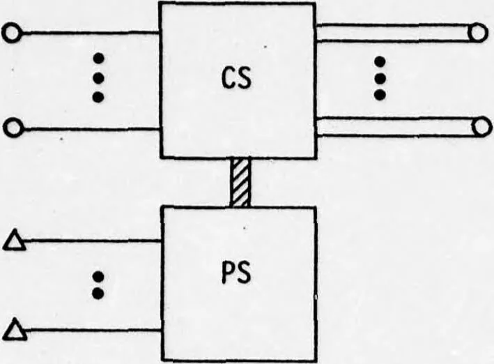 An illustration from Integrated DoD Voice and Data Networks and Ground Packet Radio Technology Volume 1. Integrated DoD Voice and Data Networks. Part 1, 1977, leaf 107
