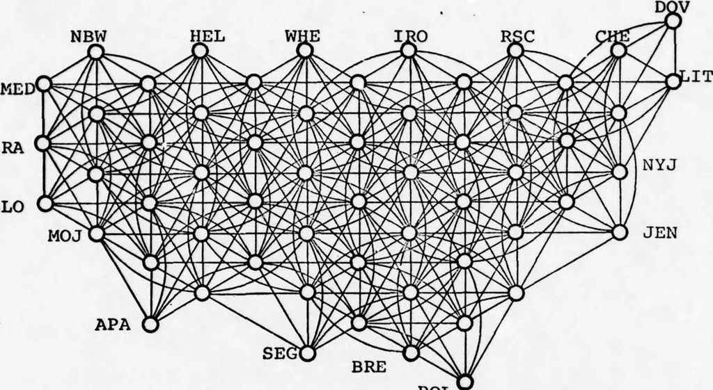 An illustration from Integrated DoD Voice and Data Networks and Ground Packet Radio Technology Volume 1. Integrated DoD Voice and Data Networks. Part 1, 1977, leaf 38