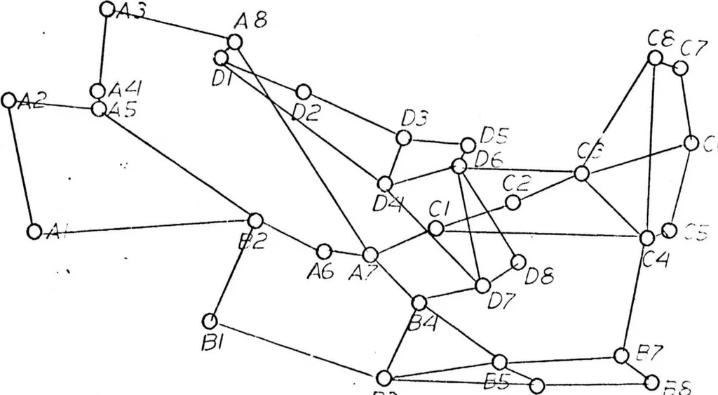 An illustration from Integrated DoD Voice and Data Networks and Ground Packet Radio Technology Volume 3. Topological Gateway Placement Strategies, 1977, leaf 70