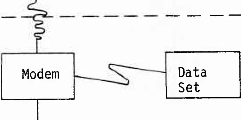 An illustration from Interactive Computer Graphics: A Responsive Planning and Control Tool for DoD Program Management, 1977, leaf 29