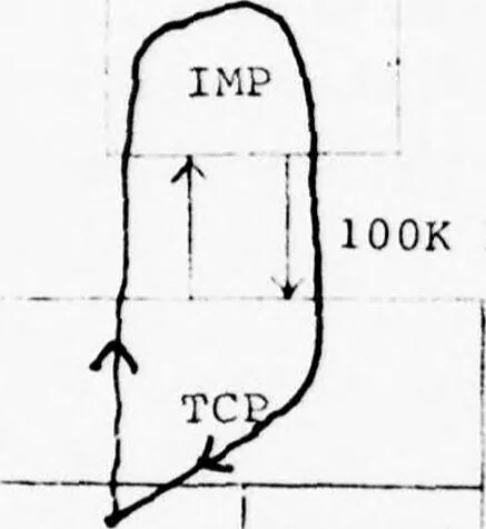 An illustration from University College London ARPANET Project, 1977, leaf 59