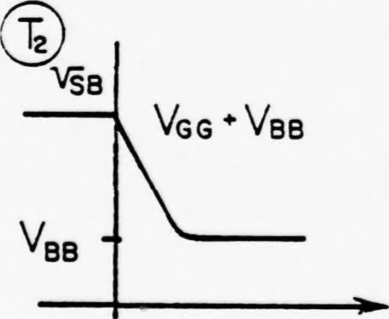 An illustration from Computer Aided Engineering of Semi-conductor Integrated Circuits, 1977, leaf 222