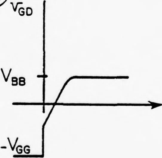 An illustration from Computer Aided Engineering of Semi-conductor Integrated Circuits, 1977, leaf 222