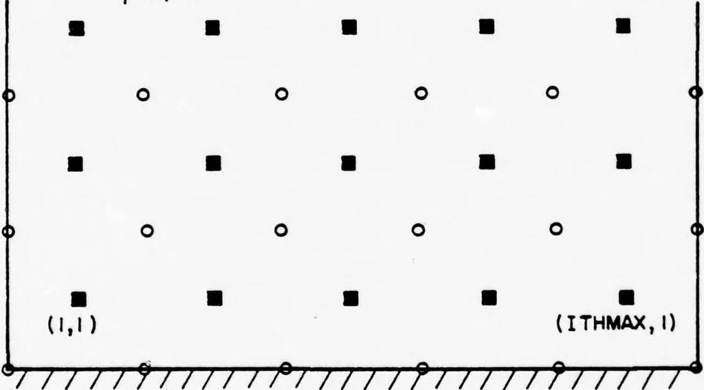 An illustration from Computer Aided Engineering of Semi-conductor Integrated Circuits, 1977, leaf 238