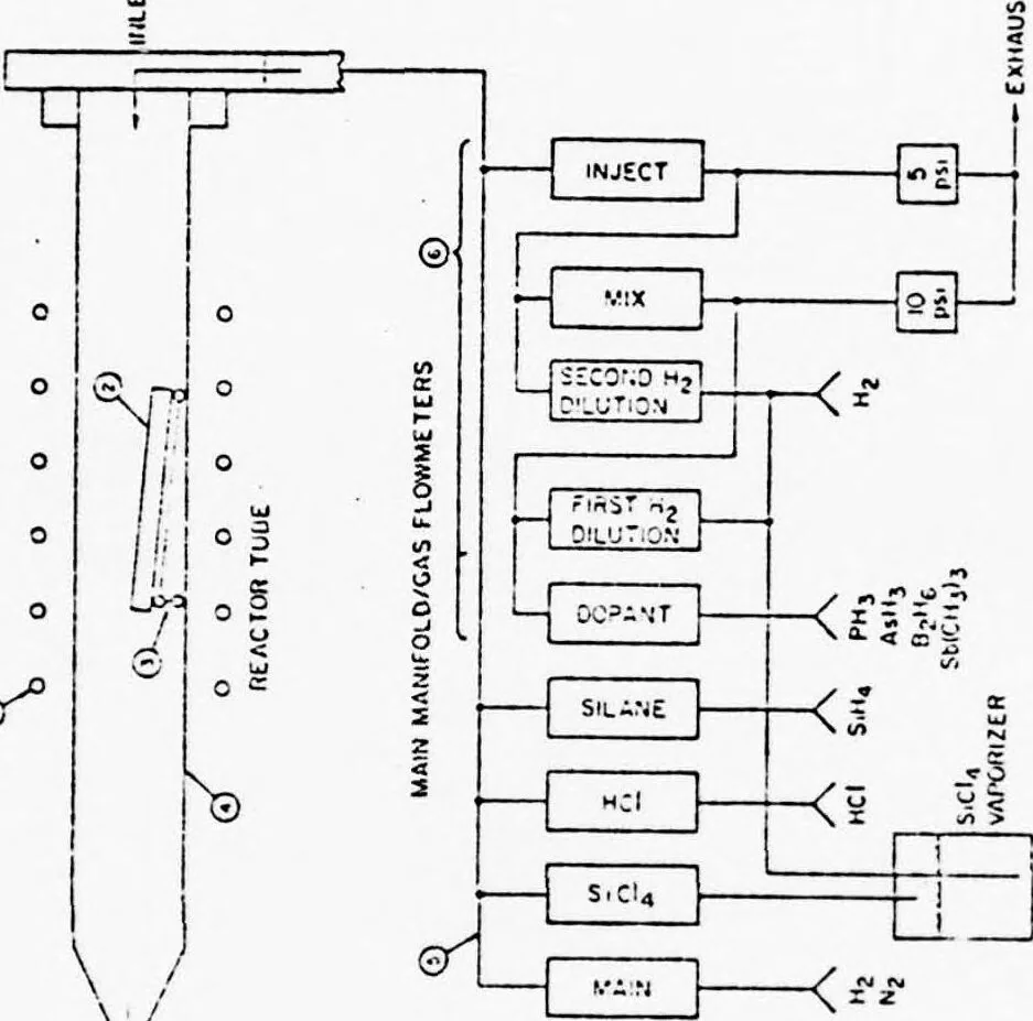 An illustration from Computer Aided Engineering of Semi-conductor Integrated Circuits, 1977, leaf 347