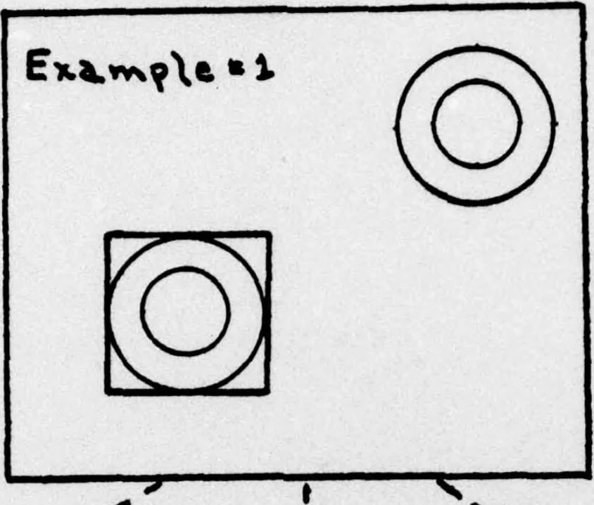 An illustration from Implementation of a User Interface with the Vector General Graphics Display System, 1977, leaf 71
