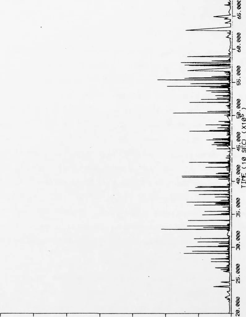 An illustration from ARPANET Routing Algorithm Improvements, 1978, leaf 40