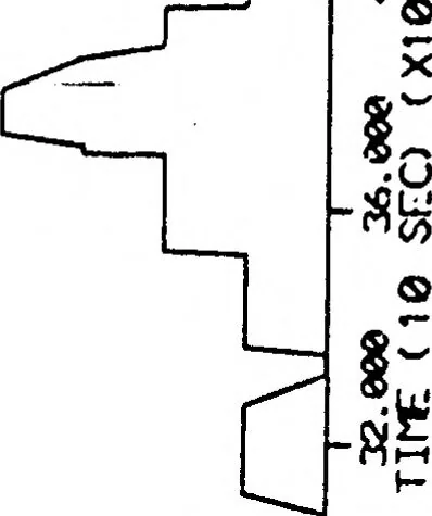 An illustration from ARPANET Routing Algorithm Improvements, 1978, leaf 85
