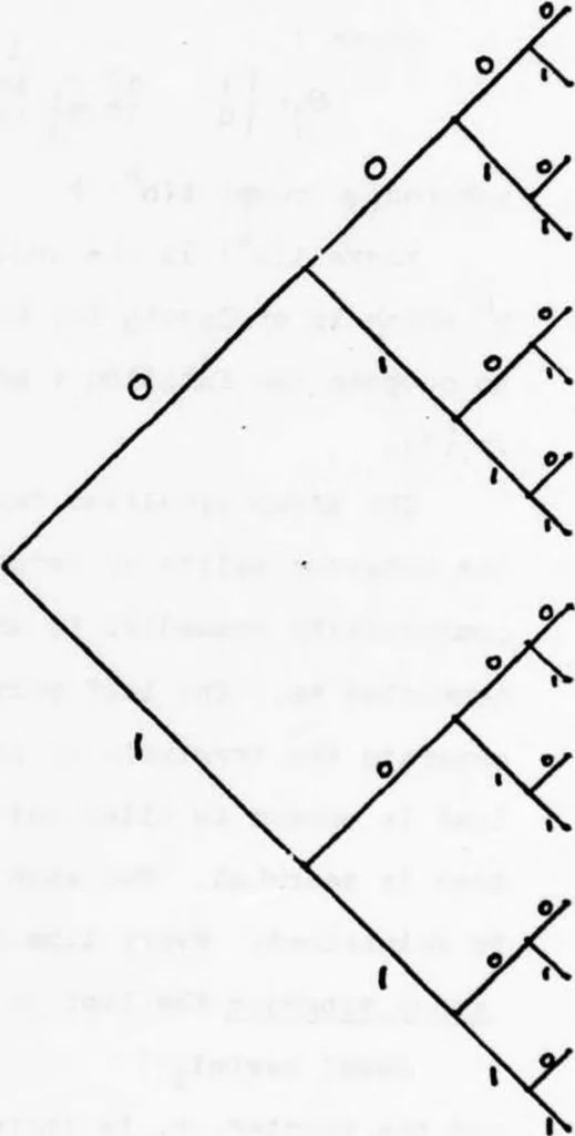 An illustration from Multiple-Coupled Random Access Techniques for Packet Radio Networks, 1978, leaf 40