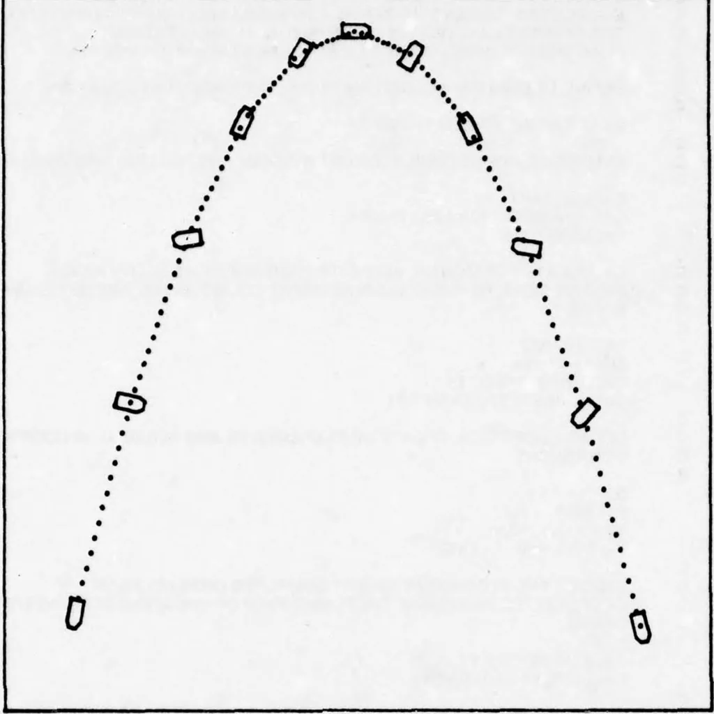 An illustration from Graphics Compatibility System (GCS). Primer on Computer Graphics Programming. Programmers Reference Manual, 1978, leaf 133