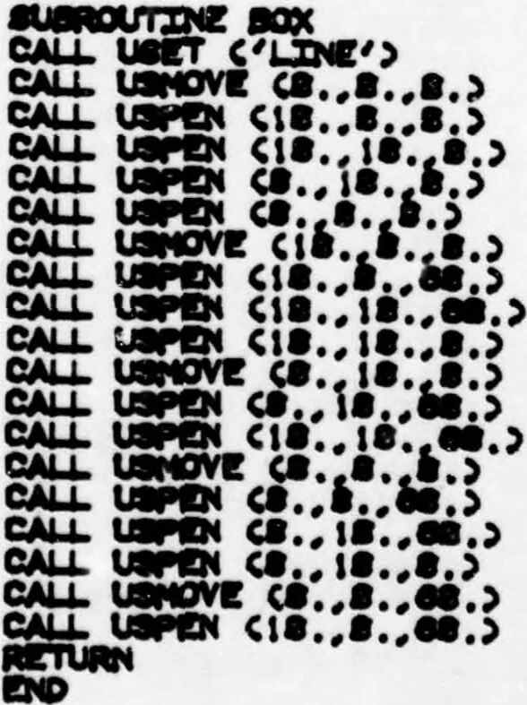 An illustration from Graphics Compatibility System (GCS). Primer on Computer Graphics Programming. Programmers Reference Manual, 1978, leaf 157