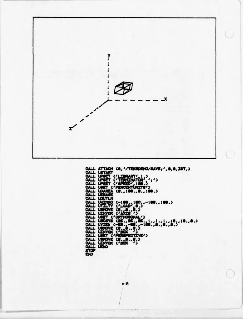 An illustration from Graphics Compatibility System (GCS). Primer on Computer Graphics Programming. Programmers Reference Manual, 1978, leaf 159