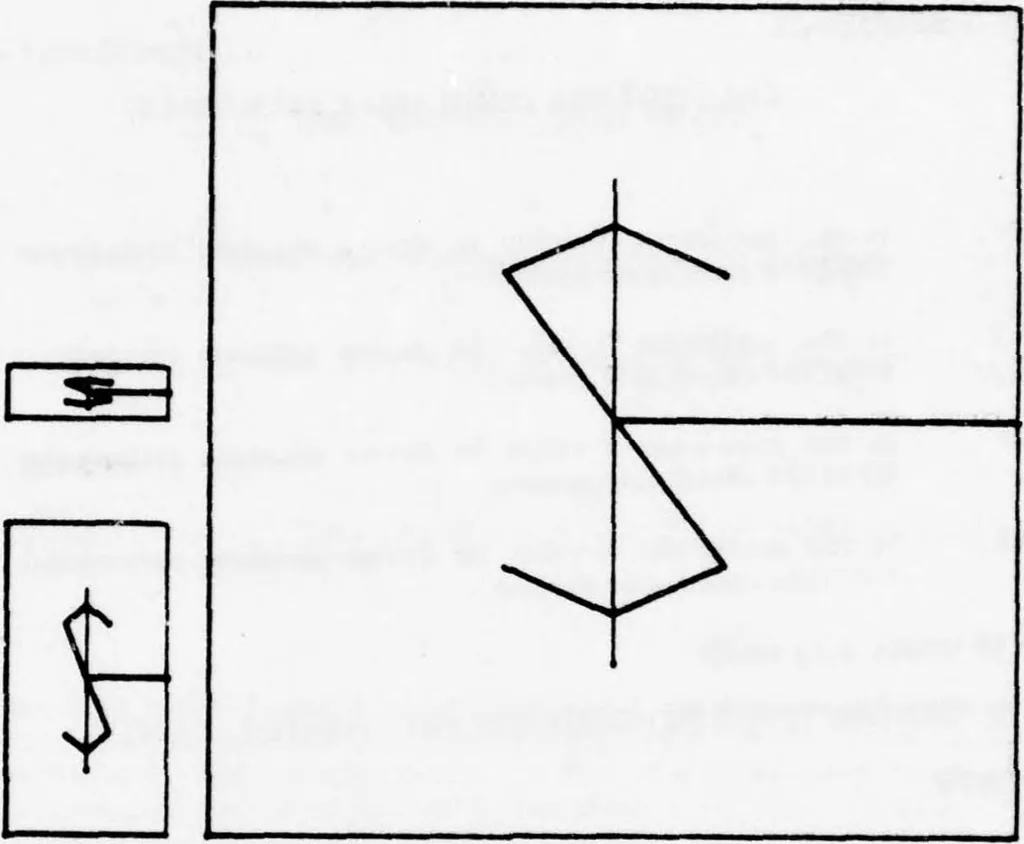 An illustration from Graphics Compatibility System (GCS). Primer on Computer Graphics Programming. Programmers Reference Manual, 1978, leaf 271