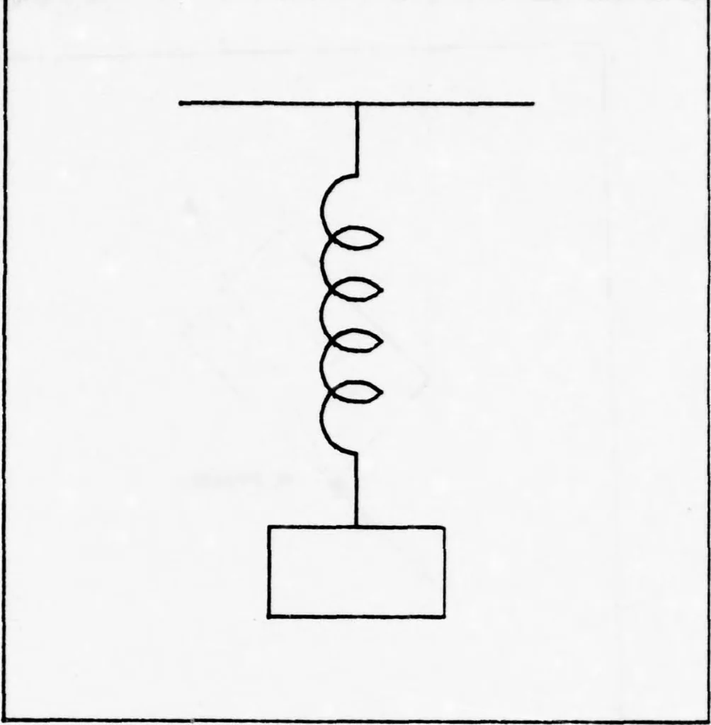 An illustration from Graphics Compatibility System (GCS). Primer on Computer Graphics Programming. Programmers Reference Manual, 1978, leaf 362