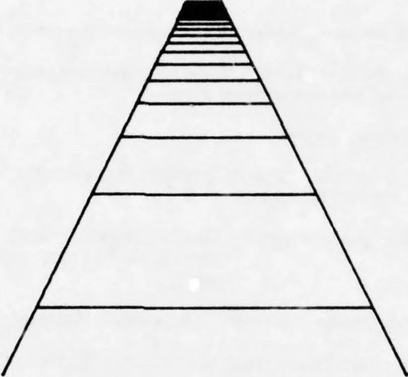 An illustration from Graphics Compatibility System (GCS). Primer on Computer Graphics Programming. Programmers Reference Manual, 1978, leaf 462