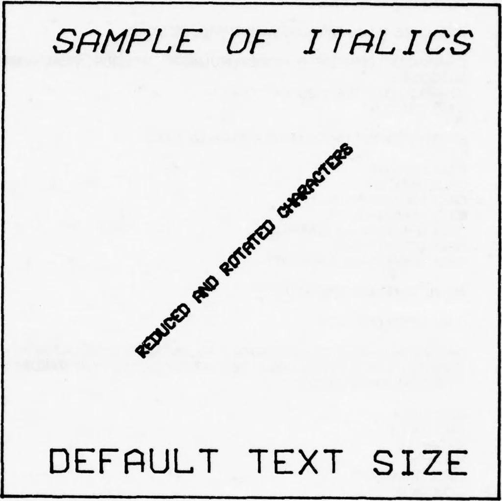 An illustration from Graphics Compatibility System (GCS). Primer on Computer Graphics Programming. Programmers Reference Manual, 1978, leaf 66