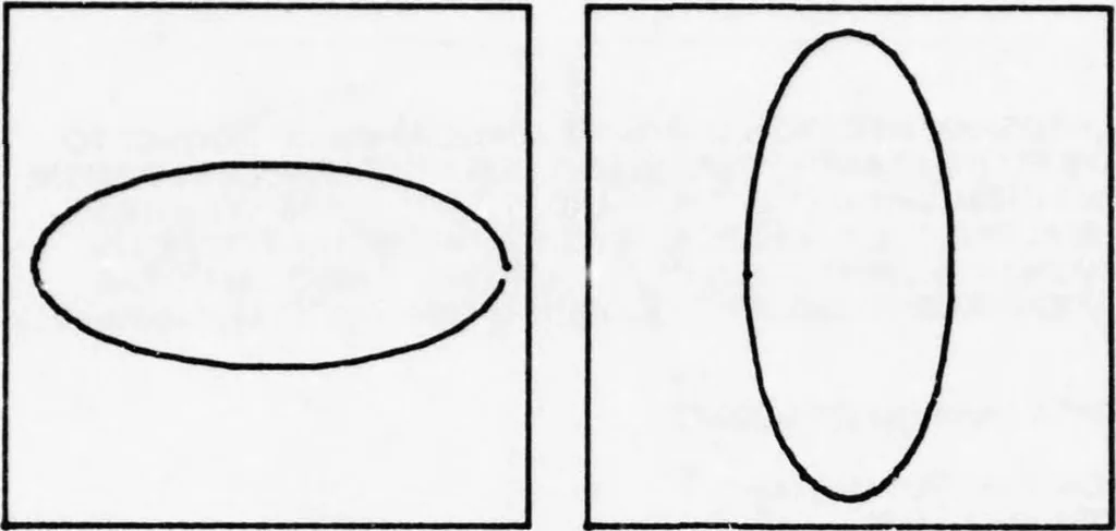 An illustration from Graphics Compatibility System (GCS). Primer on Computer Graphics Programming. Programmers Reference Manual, 1978, leaf 95