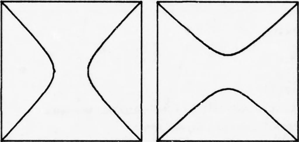 An illustration from Graphics Compatibility System (GCS). Primer on Computer Graphics Programming. Programmers Reference Manual, 1978, leaf 95