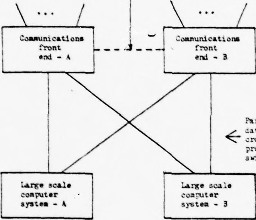 An illustration from Computer Networks, 1979, leaf 26