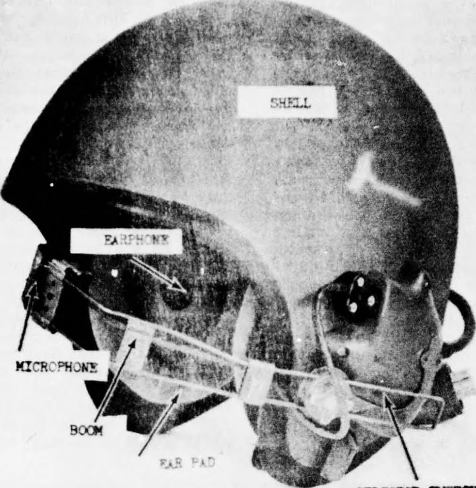 An illustration from Annual Army Human Factors Engineering Conference (6th), 3-6 October 1960 U.S. Army Engineer Research and Development Laboratories, Fort Belvoir, Virginia, 1960, leaf 59