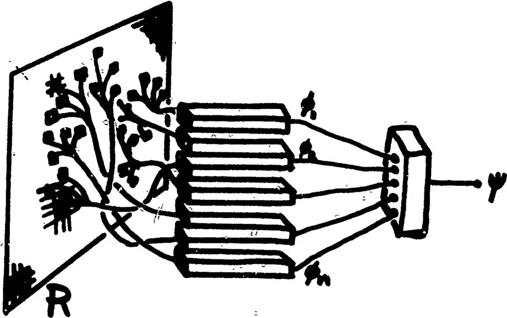 An illustration from Perceptrons and Pattern Recognition, 1967, leaf 15