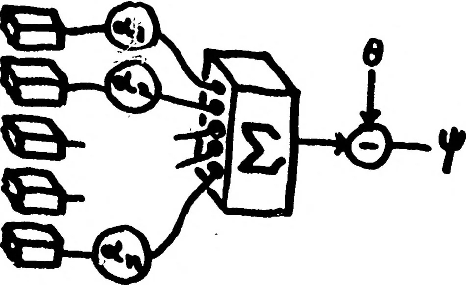 An illustration from Perceptrons and Pattern Recognition, 1967, leaf 16
