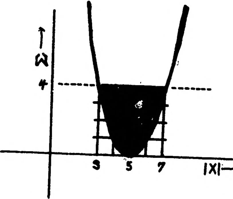 An illustration from Perceptrons and Pattern Recognition, 1967, leaf 37