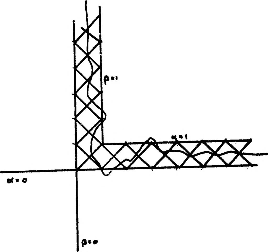 An illustration from Perceptrons and Pattern Recognition, 1967, leaf 73