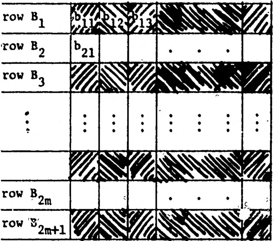 An illustration from Perceptrons and Pattern Recognition, 1967, leaf 81
