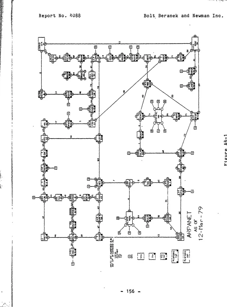 An illustration from ARPANET Routing Algorithm Improvements, 1979, leaf 166
