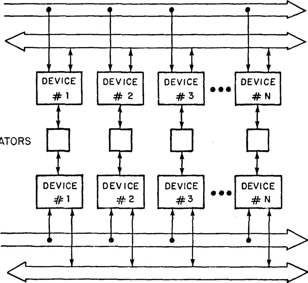 An illustration from Interface Message Processors for the ARPA Computer Network, 1976, leaf 108