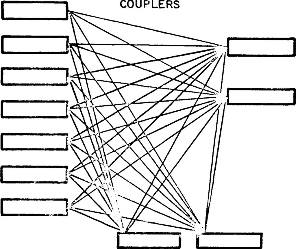 An illustration from Interface Message Processors for the ARPA Computer Network, 1976, leaf 180