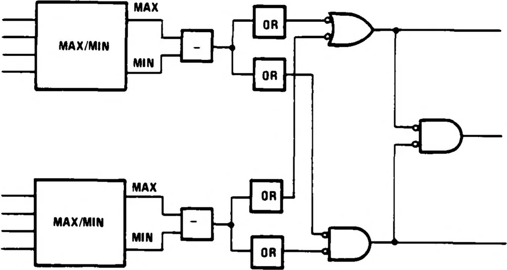 An illustration from Computer Image Generation: Advanced Visual/Sensor Simulation, 1981, leaf 25