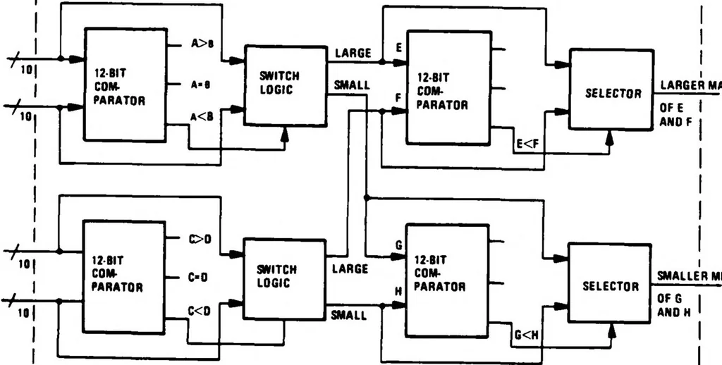 An illustration from Computer Image Generation: Advanced Visual/Sensor Simulation, 1981, leaf 25