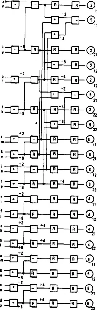 An illustration from Computer Image Generation: Advanced Visual/Sensor Simulation, 1981, leaf 26