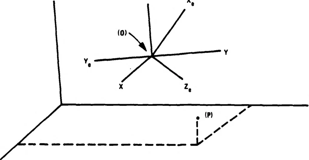 An illustration from Computer Image Generation: Advanced Visual/Sensor Simulation, 1981, leaf 38